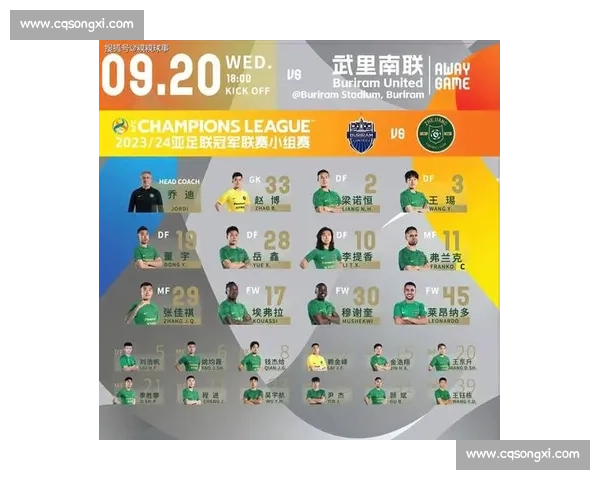 上港 9 月集结遇国脚抽调 四大王牌缺席原因揭晓 上港 9 月集结遇国脚抽调 四大王牌缺席原因揭晓