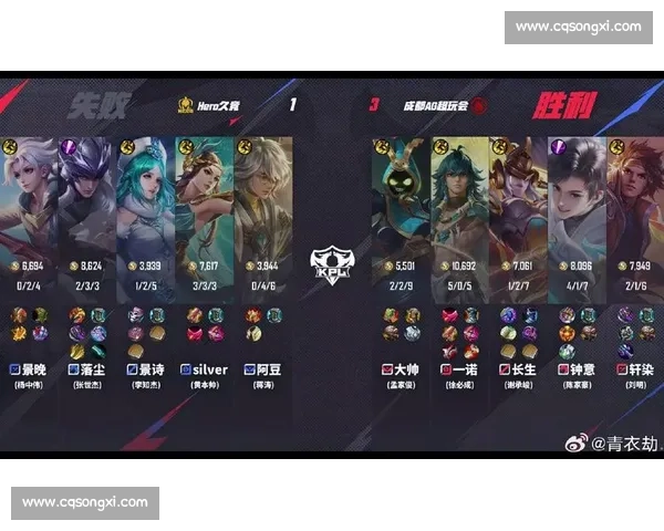 工体破晓!AG 超玩会 4-2 夺冠:以勇往直前写就传奇 工体破晓!AG 超玩会 4-2 夺冠:以勇往直前写就传奇