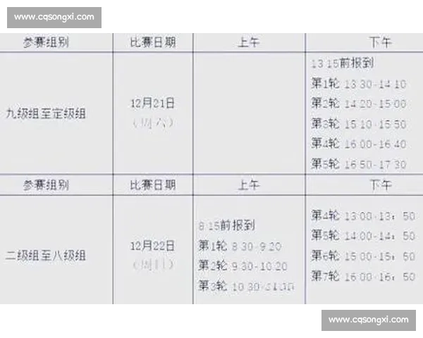 全年赛事指南:每月挑战,等你打卡! 全年赛事指南:每月挑战,等你打卡!